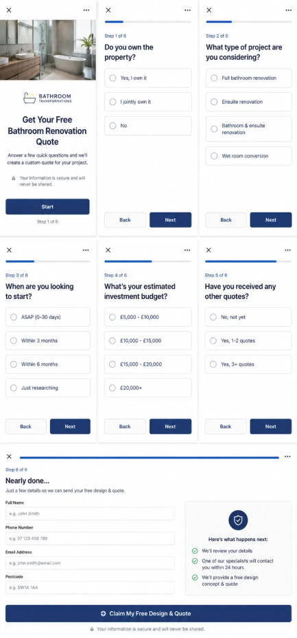Six-step lead qualification funnel form